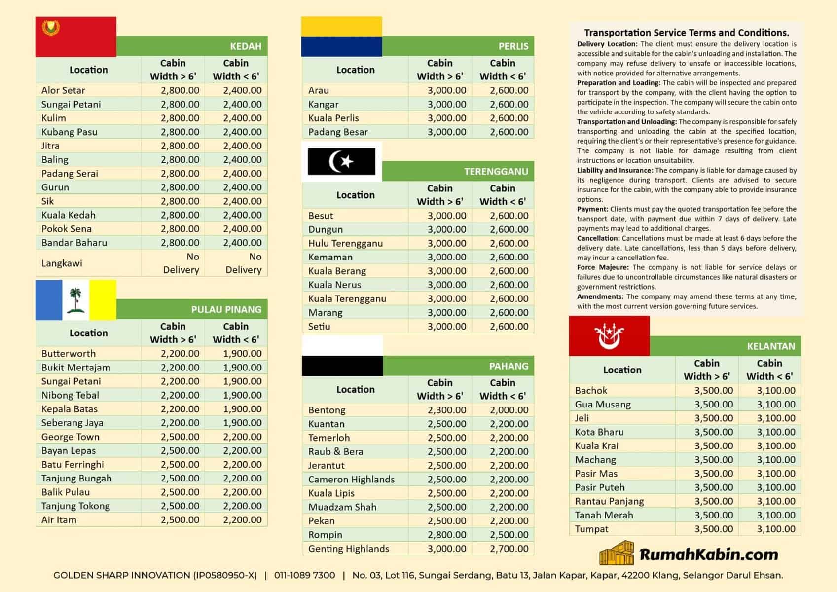 Transportation Cost 3